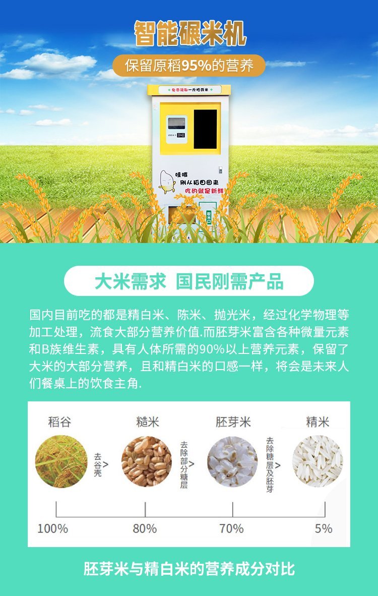 智能碾米机价格